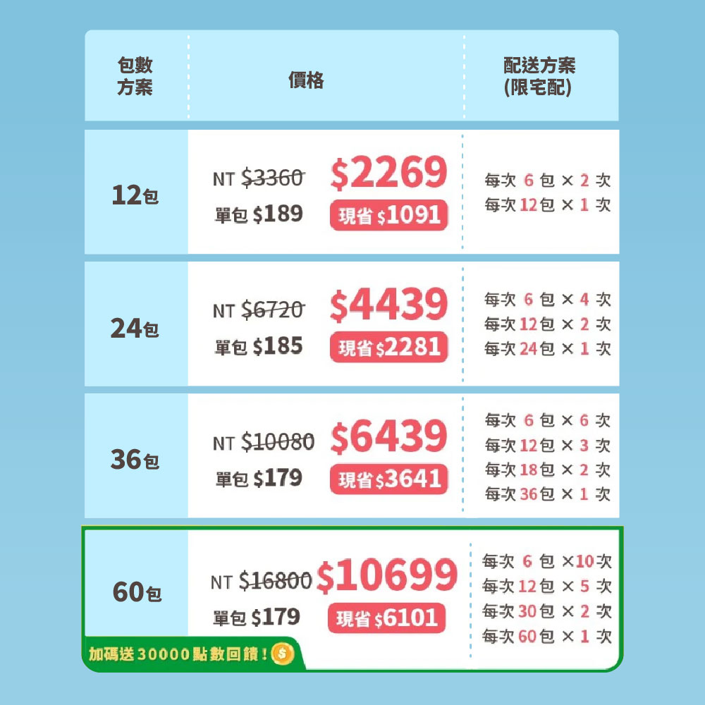 relaxcatlittercassava_IMG_3