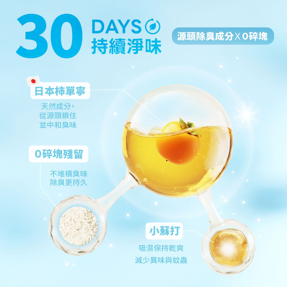 relaxcatlittercassava_SP_6