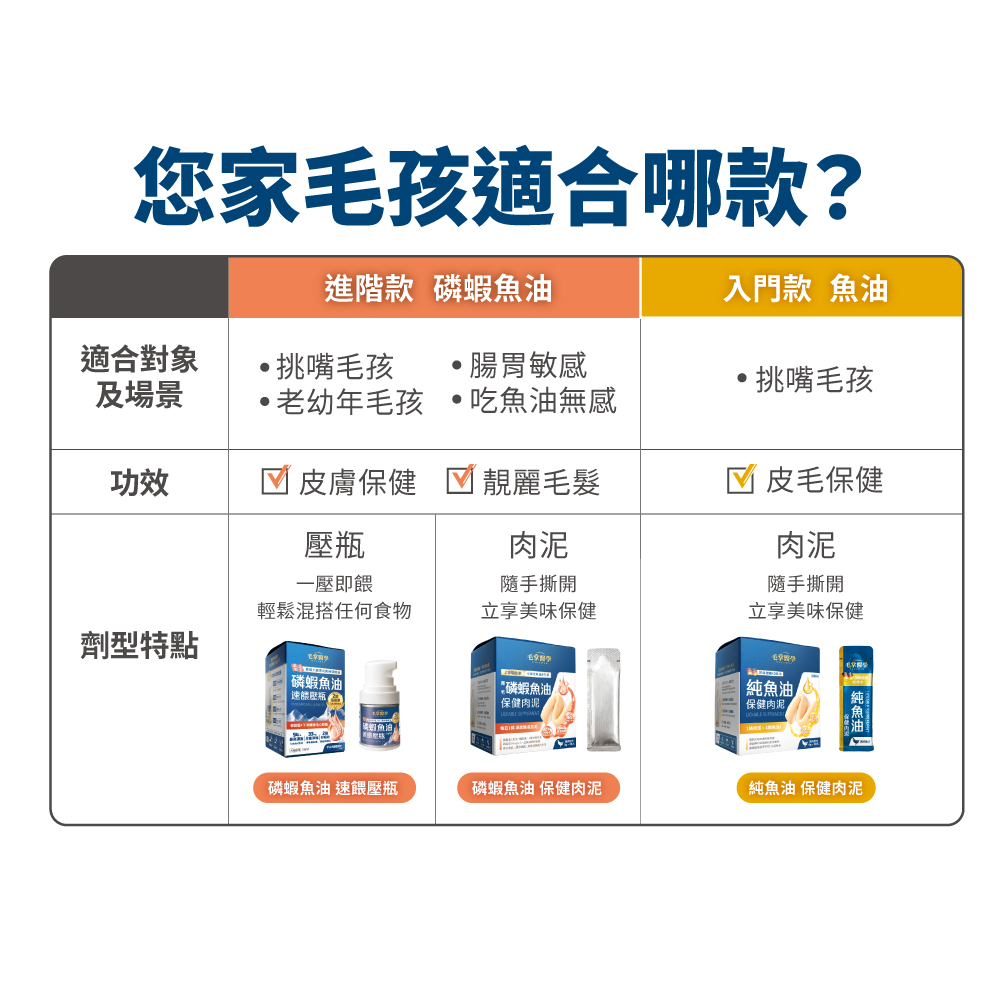 LickableSupplement(Krilloil)_SP_14
