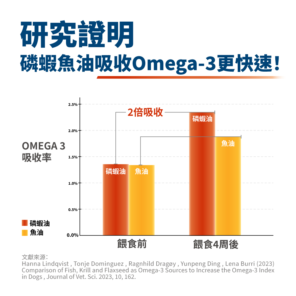 LickableSupplement(Krilloil)_SP_6