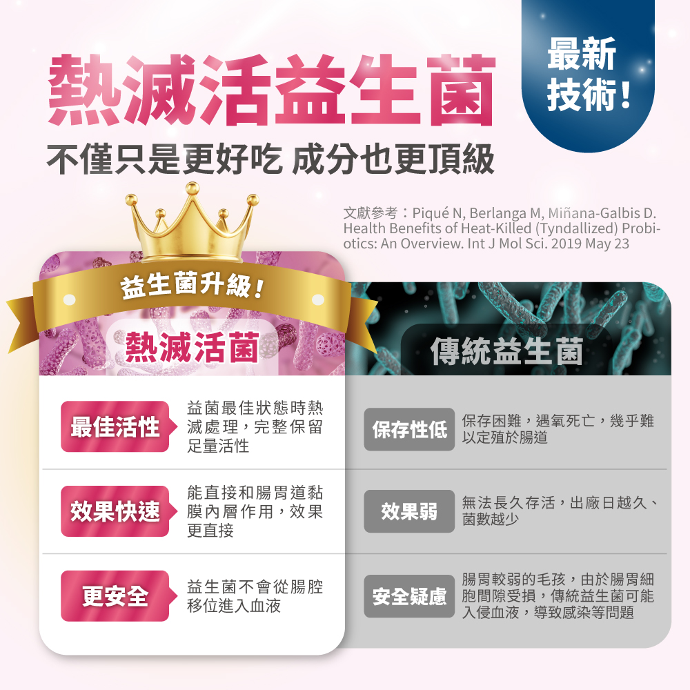 LickableSupplement(GutCare)_SP_4