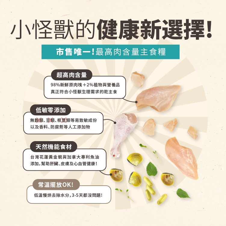 鮮肉糧產品頁_貓_蝦皮版-1