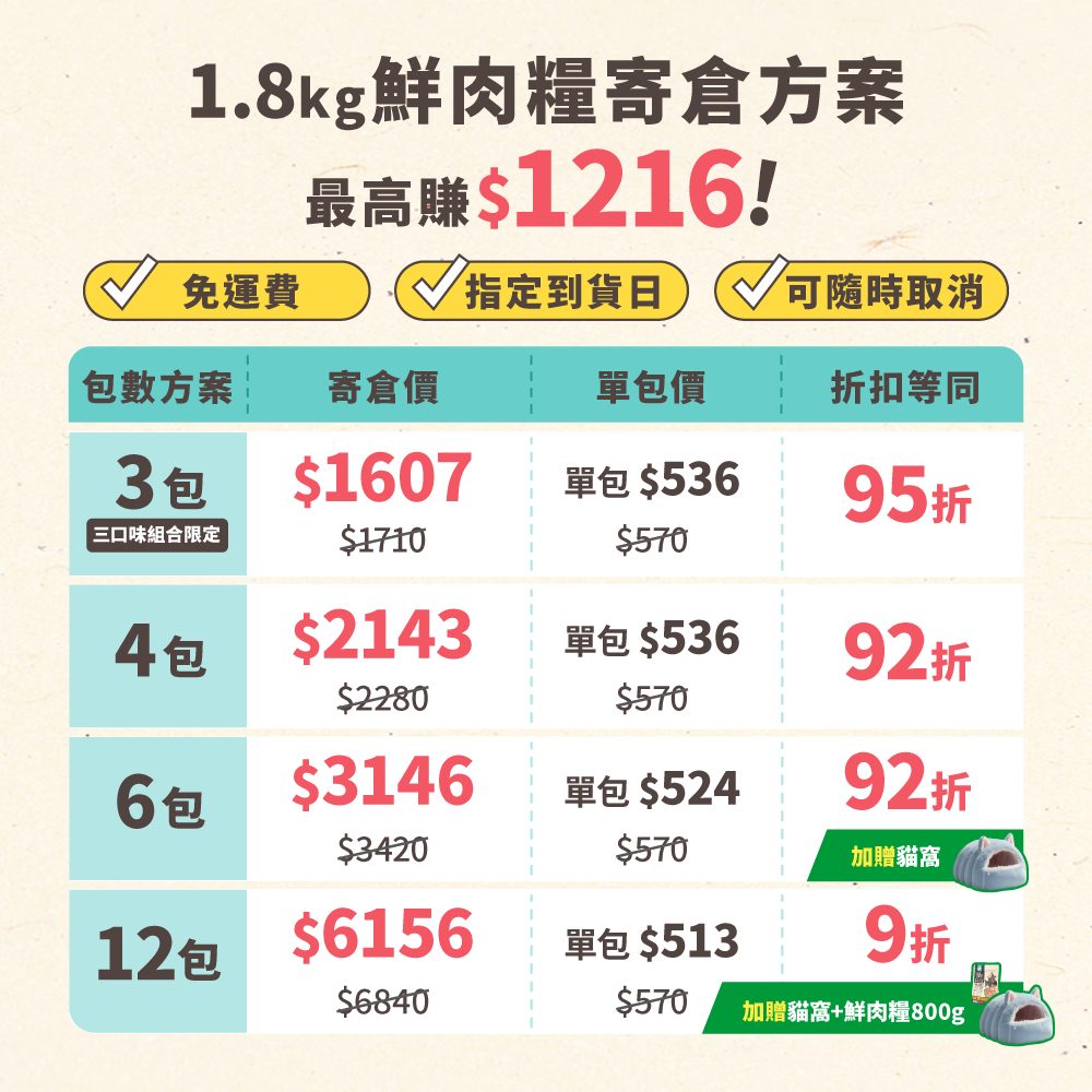 寄倉_1.8kg_港_20260811