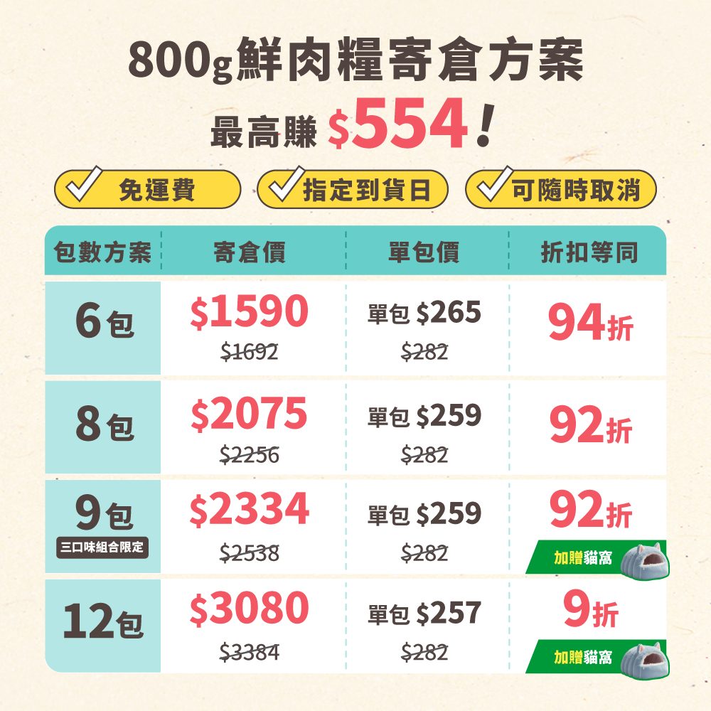 寄倉_800g_港_20260811