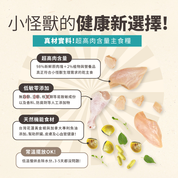 鮮肉糧產品頁_貓_蝦皮版