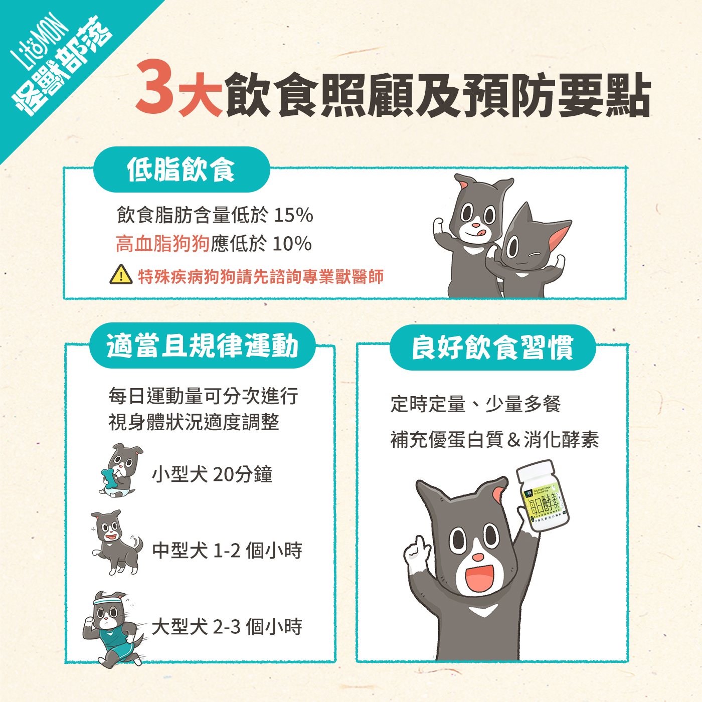 狗胰臟炎 飲食 多久會好