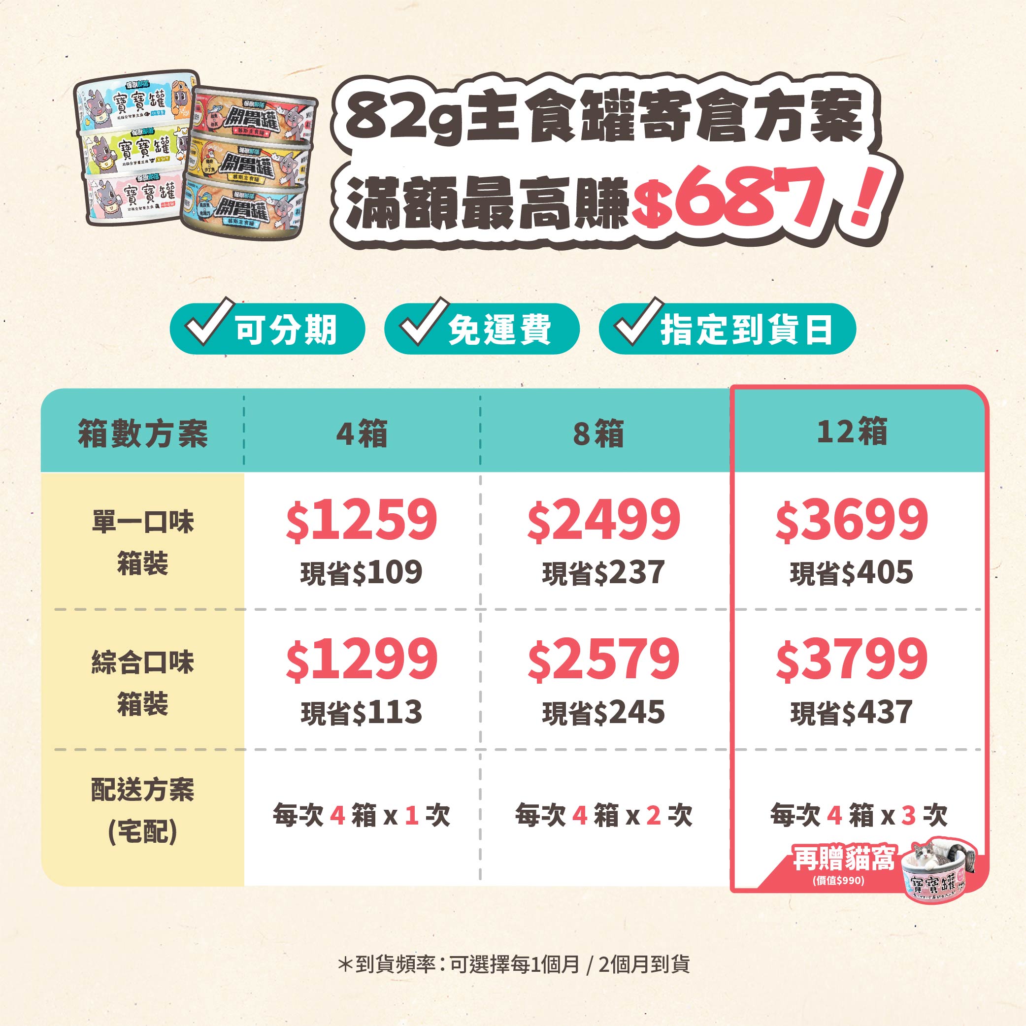 20260508寄倉_開胃慕斯_港