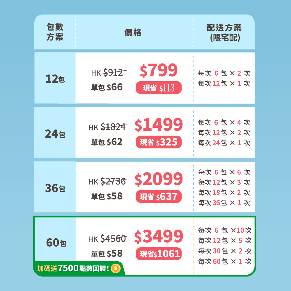 relaxcatlittercassava_IMG_3_HK