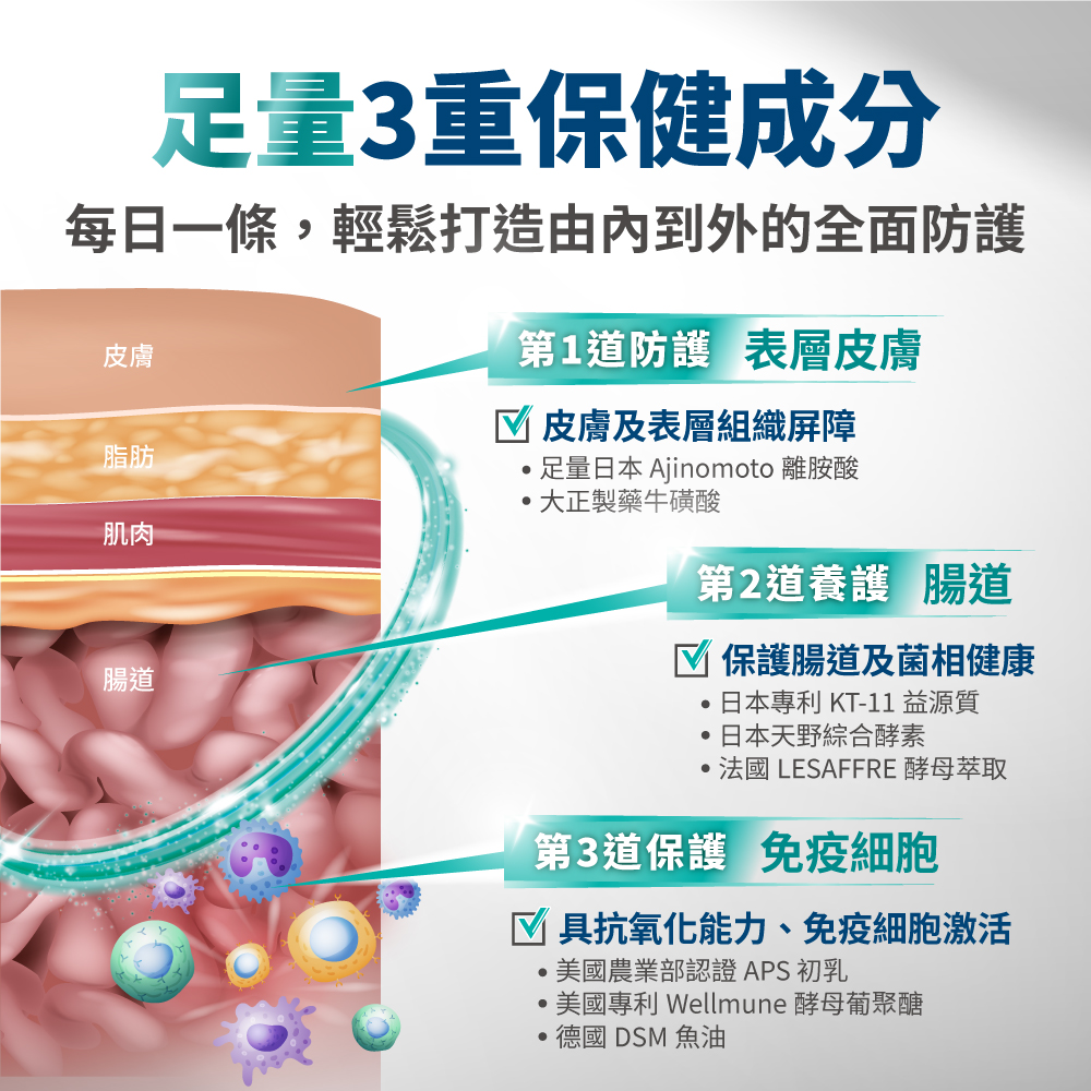 LickableSupplement(Immune)_SP_6