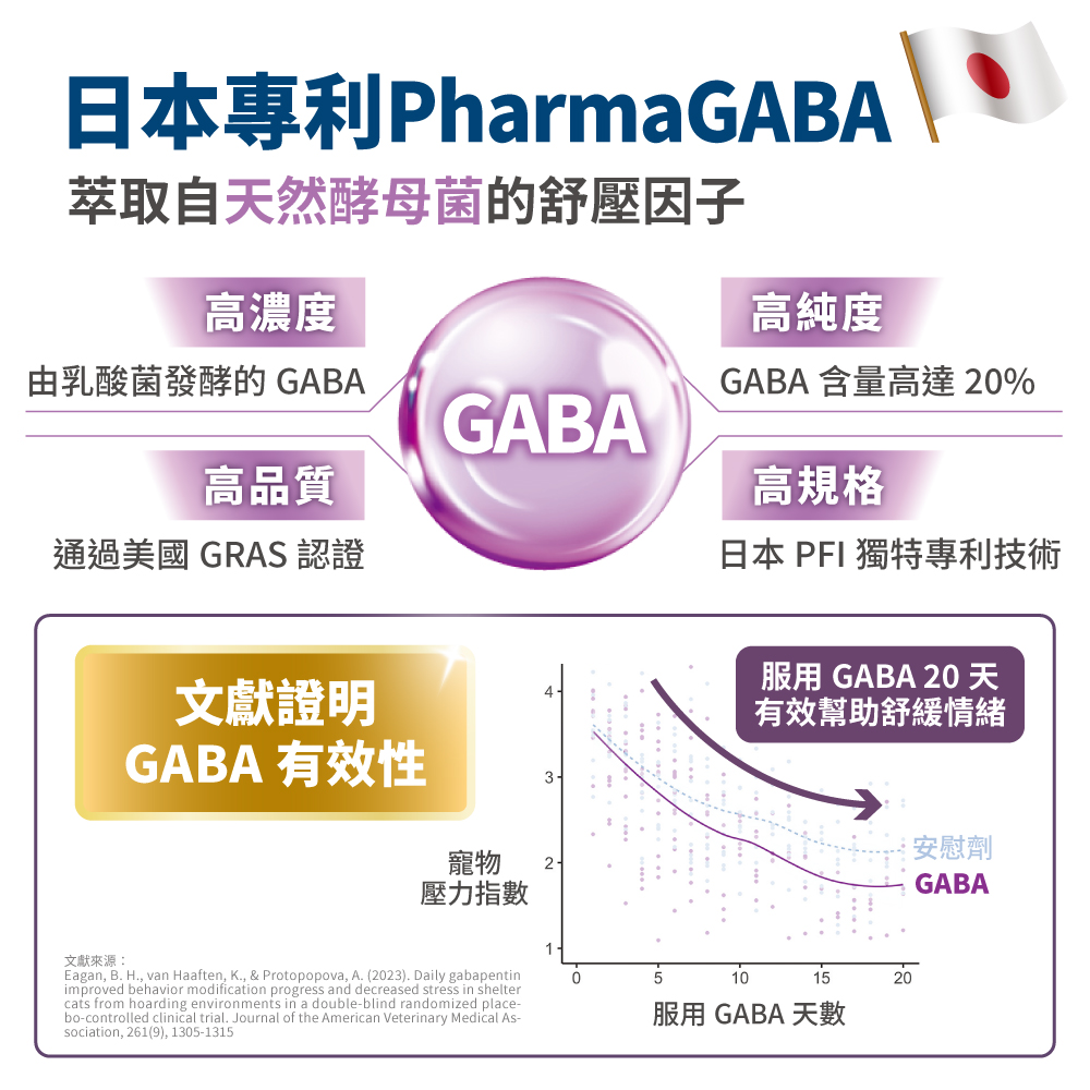 LickableSupplement(Calming)_SP_7