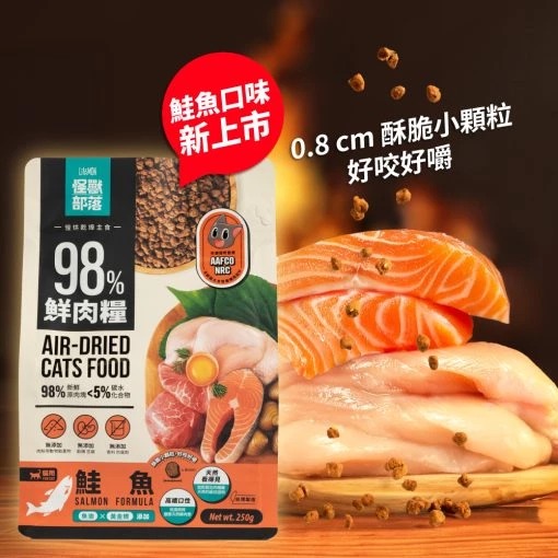 20260608港澳鮮肉糧250G第二件七折 (1)